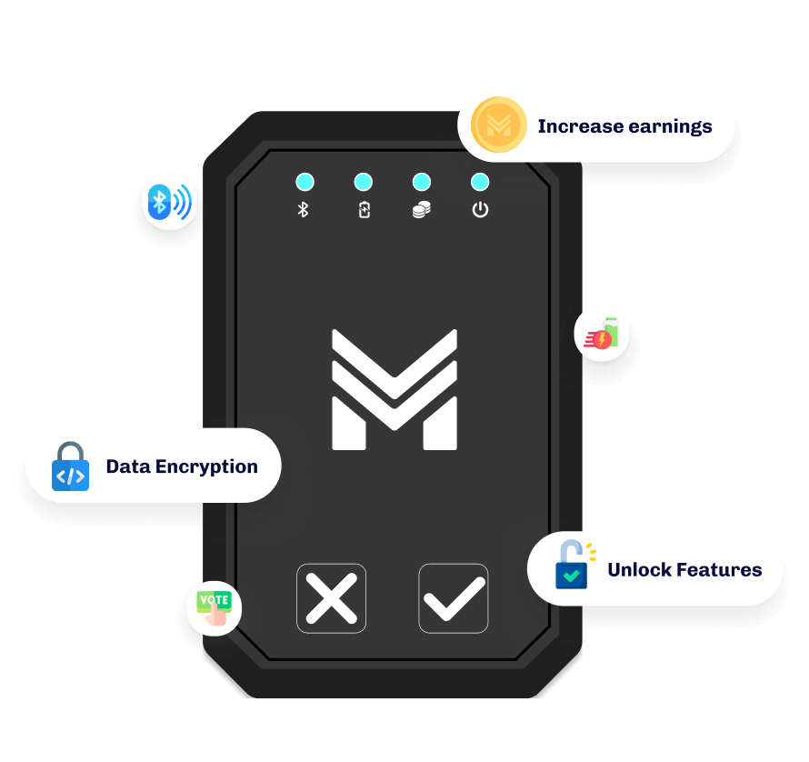 MapMetrics Special Position Tracker