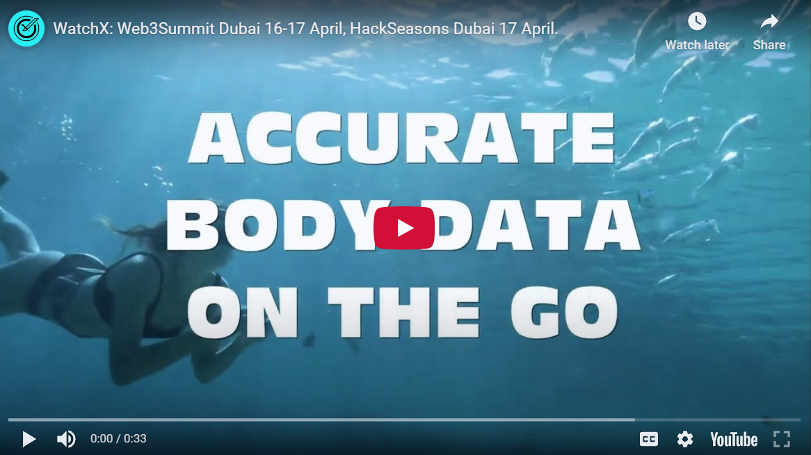 Load video: WatchX VIdeo Introduction