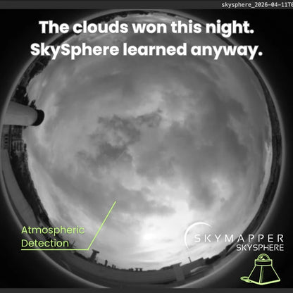 SkySphere Founder Edition Pre-Order